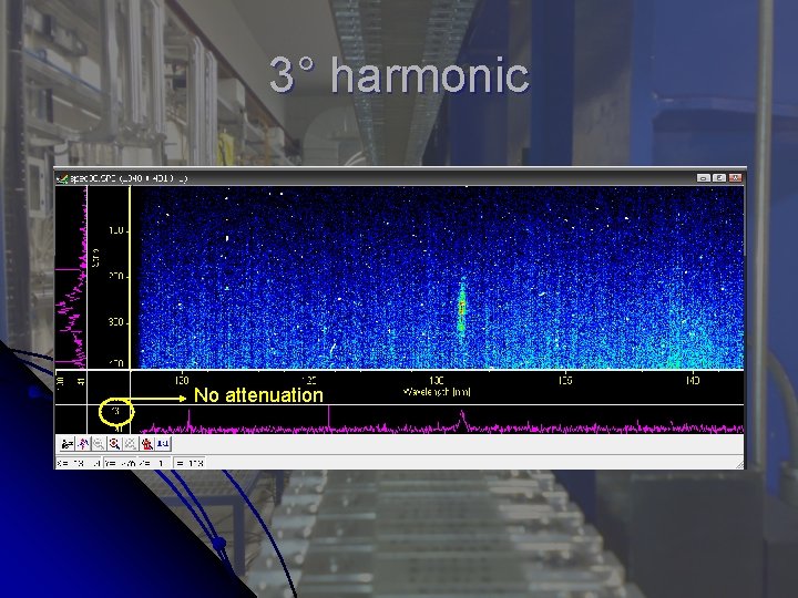 3° harmonic No attenuation 