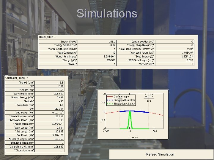 Simulations 