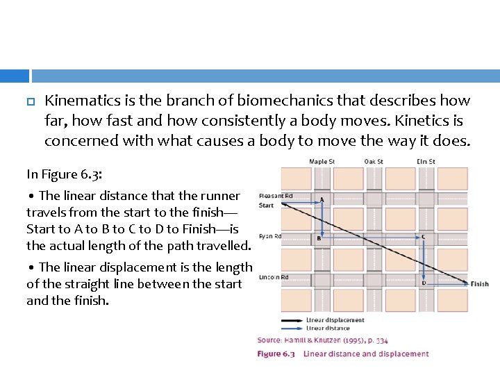  Kinematics is the branch of biomechanics that describes how far, how fast and