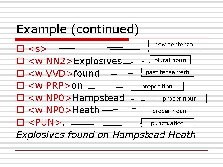 Example (continued) new sentence o <s> plural noun o <w NN 2>Explosives past tense