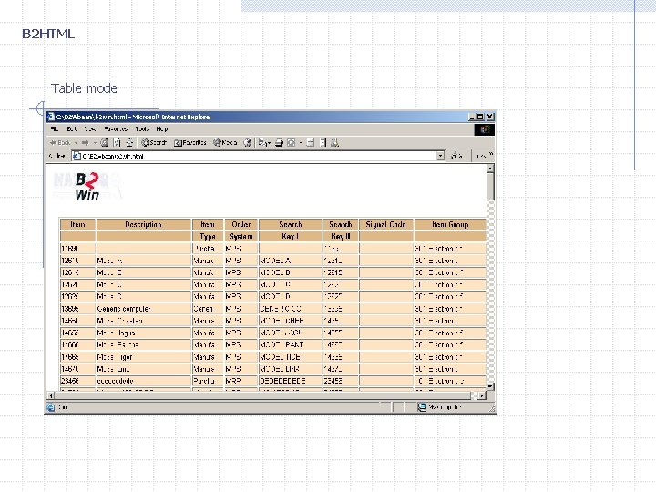 B 2 HTML Table mode 