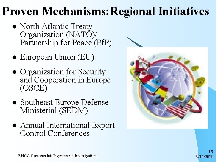 Proven Mechanisms: Regional Initiatives l North Atlantic Treaty Organization (NATO)/ Partnership for Peace (Pf.