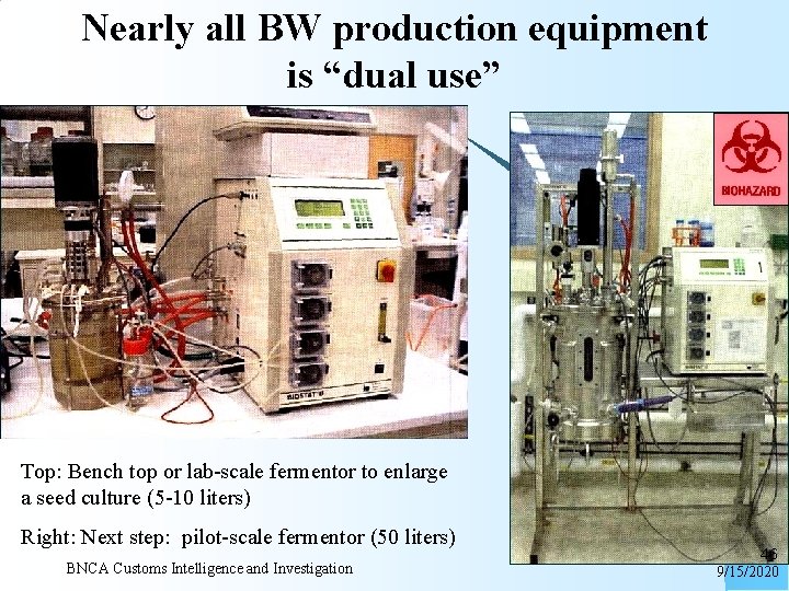 Nearly all BW production equipment is “dual use” Top: Bench top or lab-scale fermentor