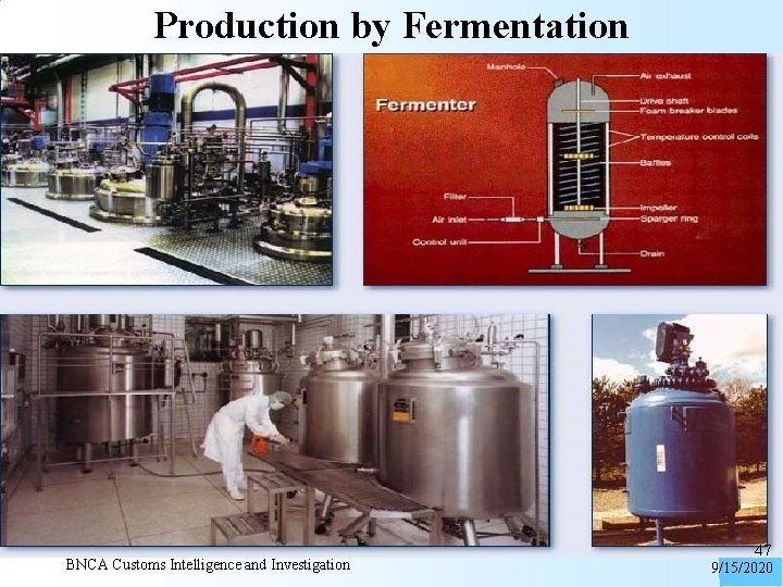 Production by Fermentation BNCA Customs Intelligence and Investigation 47 9/15/2020 