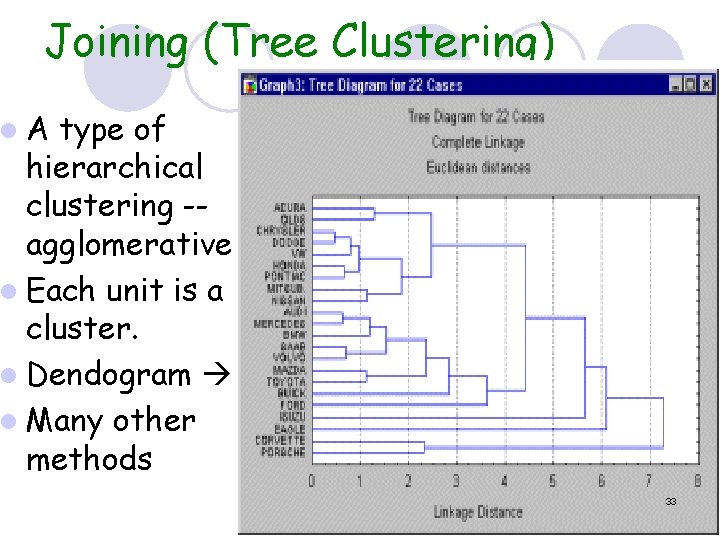 Joining (Tree Clustering) l. A type of hierarchical clustering -agglomerative l Each unit is