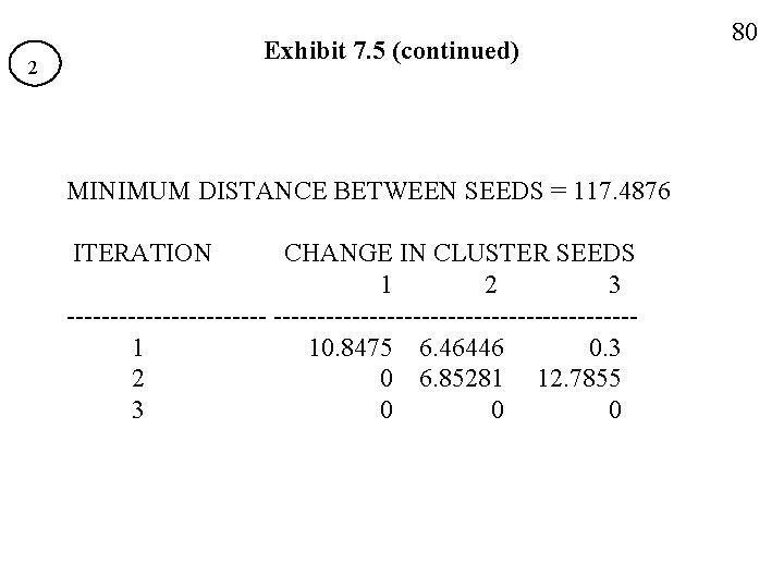 Exhibit 7. 5 (continued) 2 MINIMUM DISTANCE BETWEEN SEEDS = 117. 4876 ITERATION CHANGE