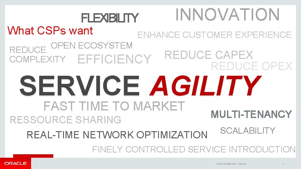 FLEXIBILITY What CSPs want INNOVATION ENHANCE CUSTOMER EXPERIENCE OPEN ECOSYSTEM REDUCE COMPLEXITY EFFICIENCY REDUCE