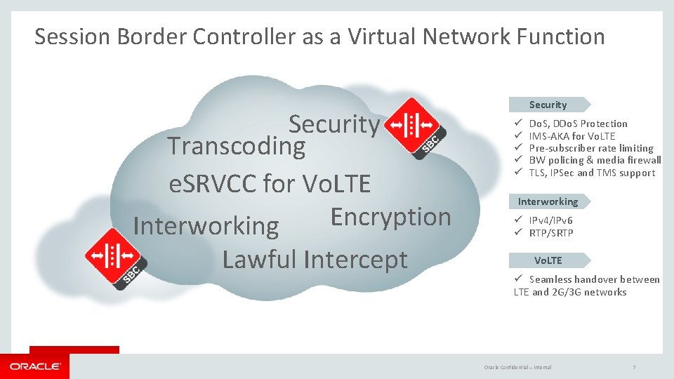 Session Border Controller as a Virtual Network Function Security Transcoding e. SRVCC for Vo.