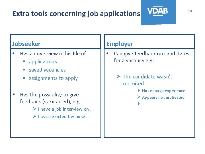 Extra tools concerning job applications 10 Jobseeker Employer • Has an overview in his