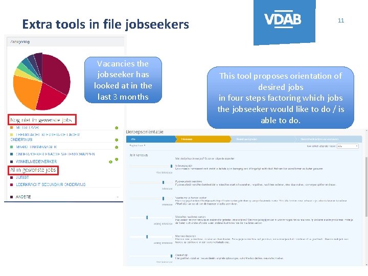 Extra tools in file jobseekers Vacancies the jobseeker has looked at in the last