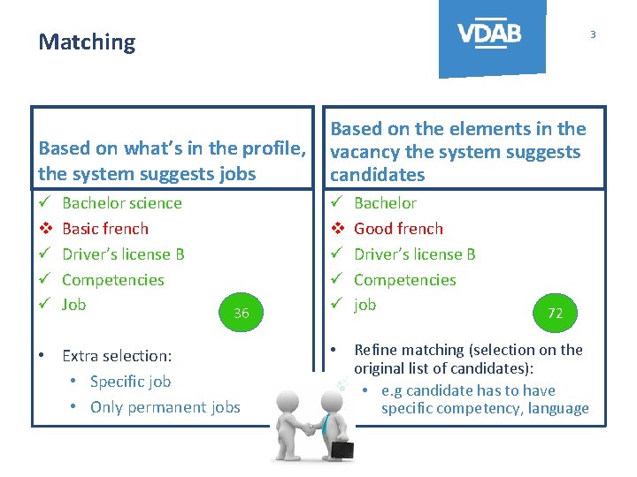 Matching 3 Based on what’s in the profile, the system suggests jobs ü v