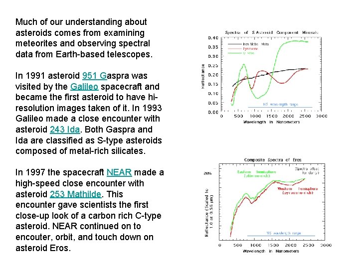 Much of our understanding about asteroids comes from examining meteorites and observing spectral data