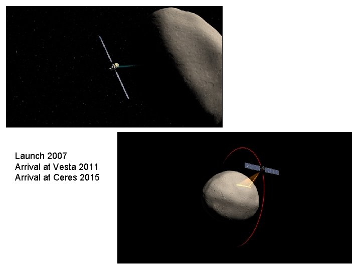 Launch 2007 Arrival at Vesta 2011 Arrival at Ceres 2015 