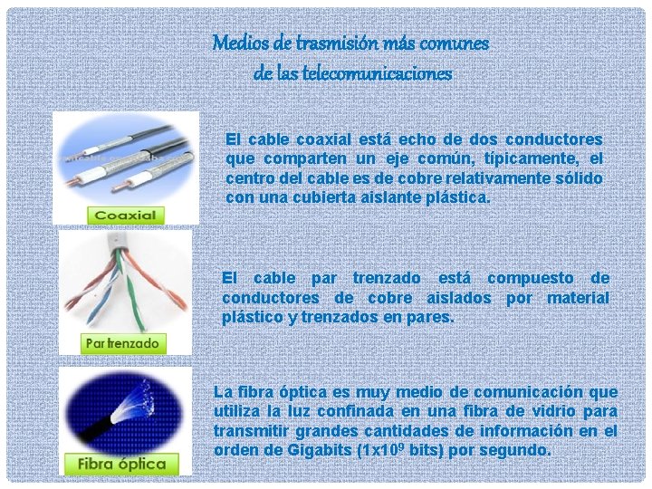 Medios de trasmisión más comunes de las telecomunicaciones El cable coaxial está echo de