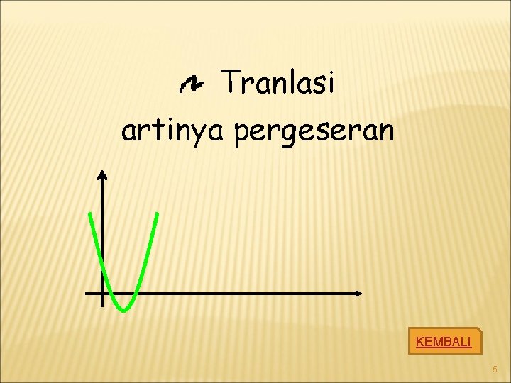 Tranlasi artinya pergeseran KEMBALI 5 
