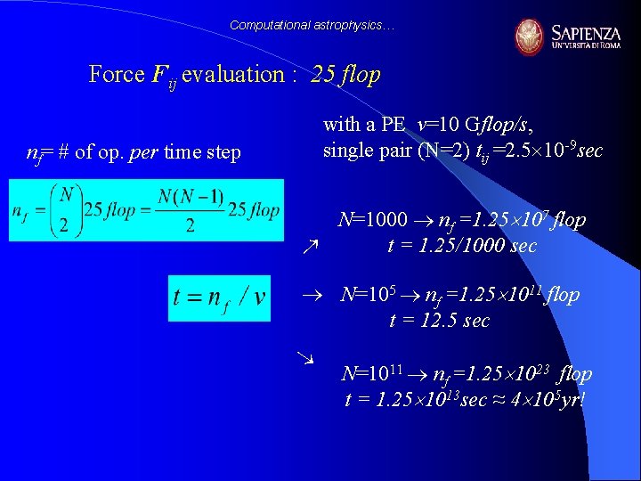 Computational astrophysics… Force Fij evaluation : 25 flop nf= # of op. per time