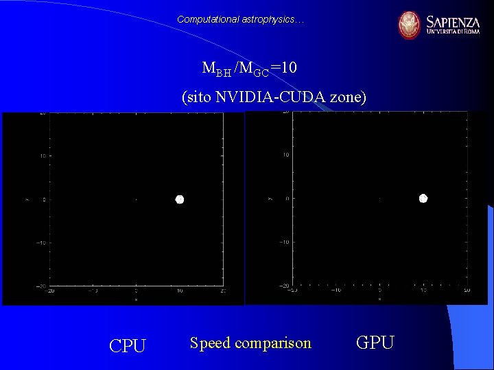 Computational astrophysics… MBH /MGC =10 (sito NVIDIA-CUDA zone) CPU Speed comparison GPU 