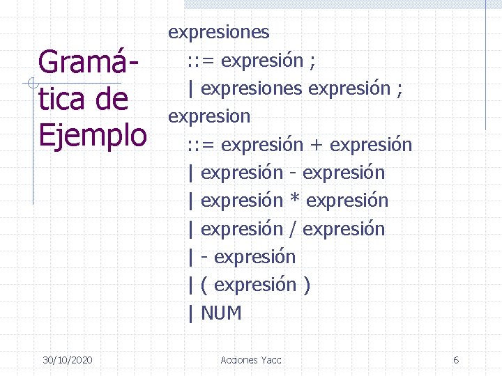 Gramática de Ejemplo 30/10/2020 expresiones : : = expresión ; | expresiones expresión ;