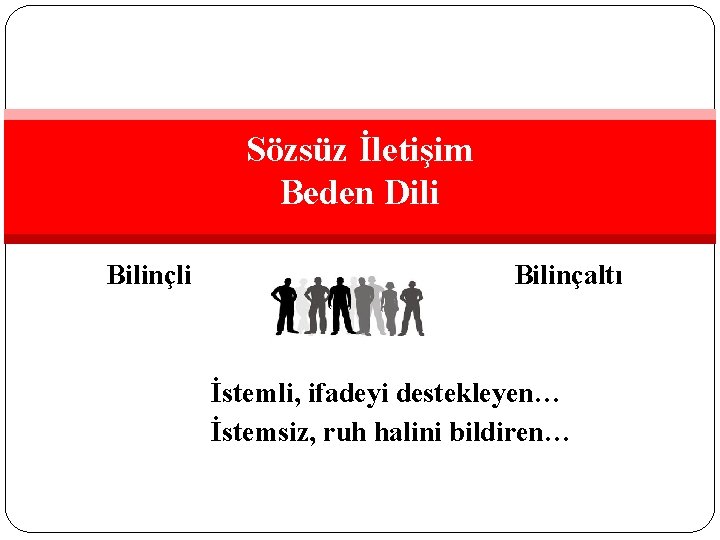 Sözsüz İletişim Beden Dili Bilinçaltı İstemli, ifadeyi destekleyen… İstemsiz, ruh halini bildiren… 