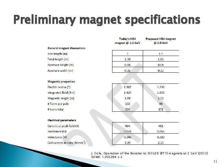 Preliminary magnet specifications J. Cole, Operation of the Booster to ISOLDE (BTY) magnets at