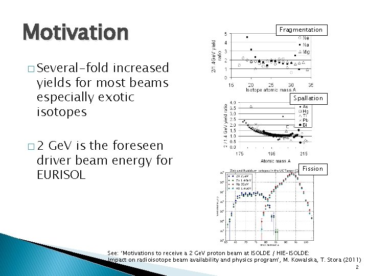 Motivation increased yields for most beams especially exotic isotopes Fragmentation � Several-fold Ge. V