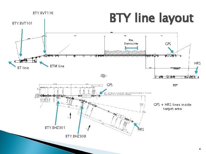 BTY line layout BTY. BVT 116 BTY. BVT 101 Rte. Democrite BT line GPS