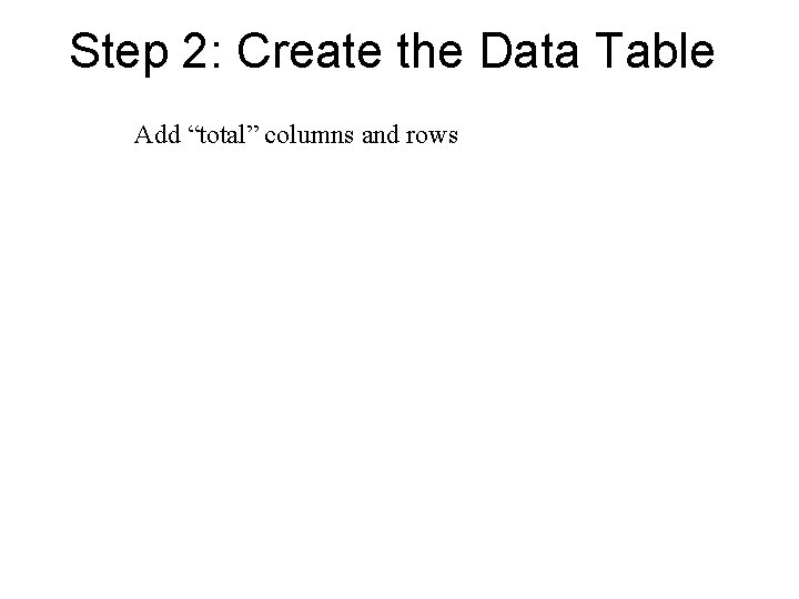 Step 2: Create the Data Table Add “total” columns and rows 