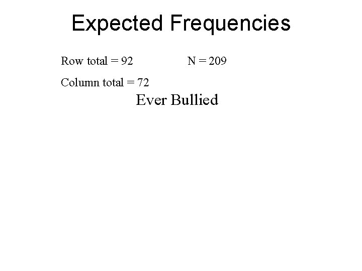Expected Frequencies Row total = 92 N = 209 Column total = 72 Ever