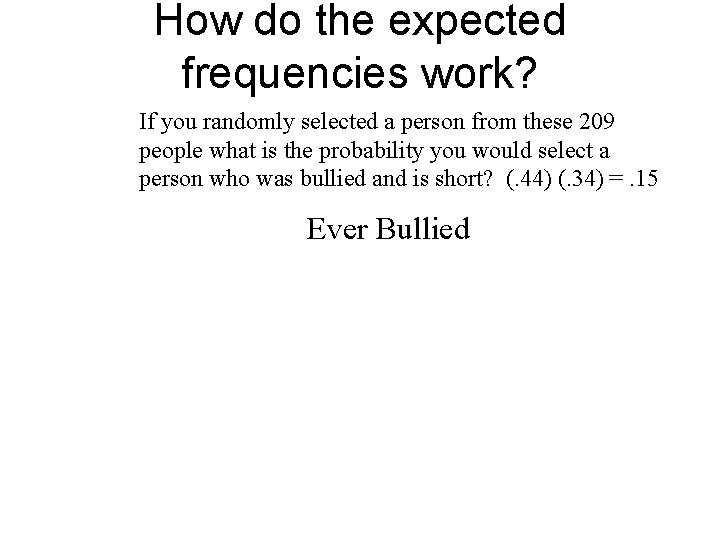 How do the expected frequencies work? If you randomly selected a person from these