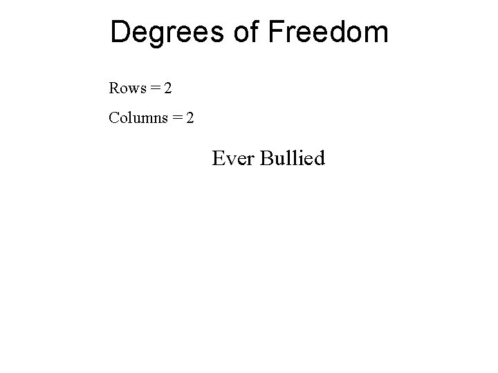Degrees of Freedom Rows = 2 Columns = 2 Ever Bullied 