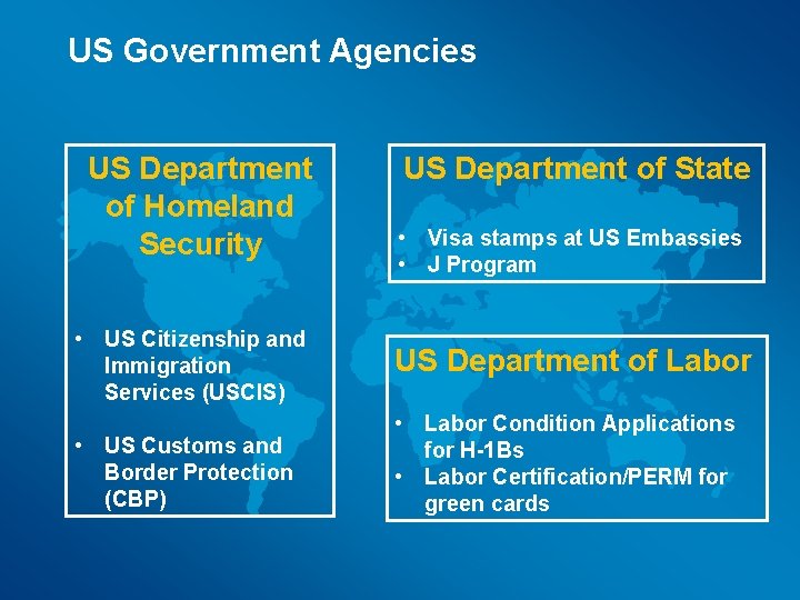 US Government Agencies US Department of Homeland Security US Department of State • Visa