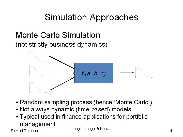 Simulation Approaches Monte Carlo Simulation (not strictly business dynamics) f (a, b, c) •