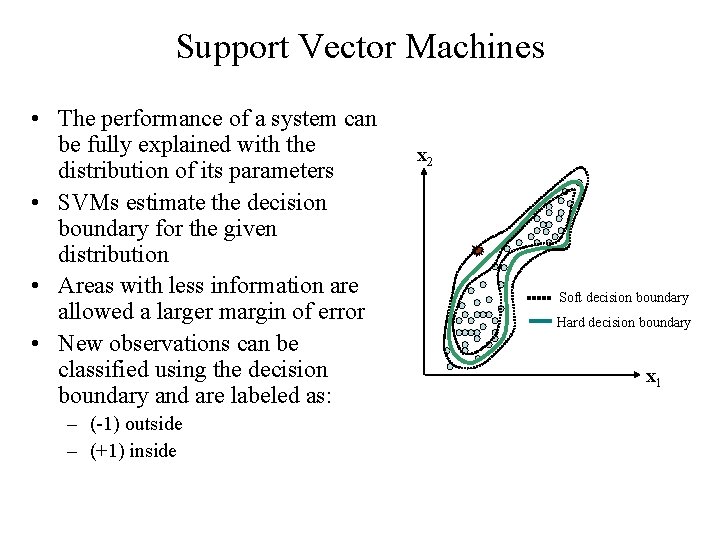 Support Vector Machines • The performance of a system can be fully explained with