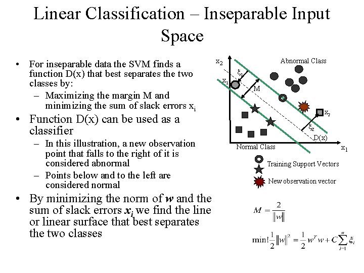 Linear Classification – Inseparable Input Space • For inseparable data the SVM finds a