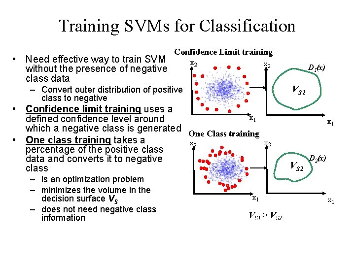 Training SVMs for Classification • Need effective way to train SVM without the presence
