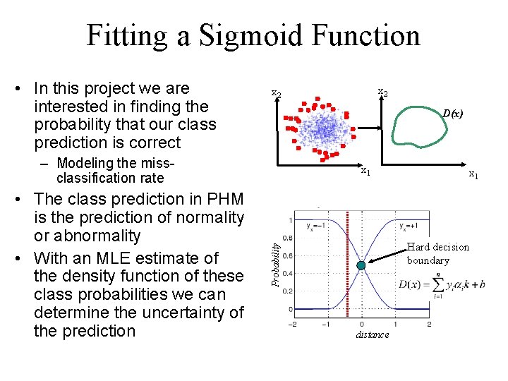 Fitting a Sigmoid Function • In this project we are interested in finding the
