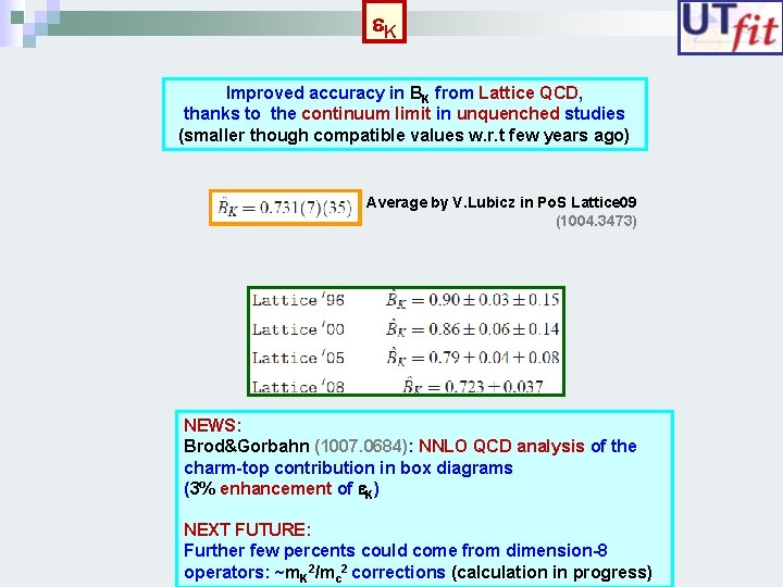 e. K Improved accuracy in BK from Lattice QCD, thanks to the continuum limit
