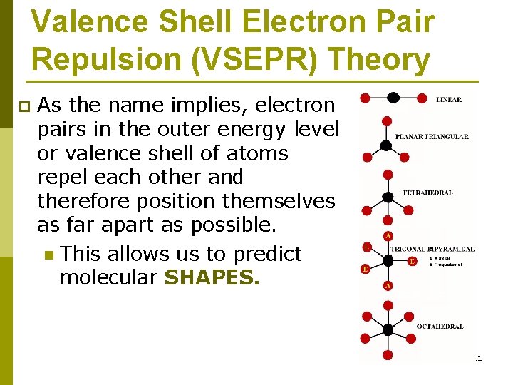 Valence Shell Electron Pair Repulsion (VSEPR) Theory p As the name implies, electron pairs