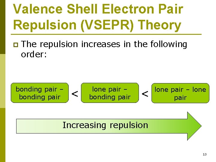 Valence Shell Electron Pair Repulsion (VSEPR) Theory p The repulsion increases in the following