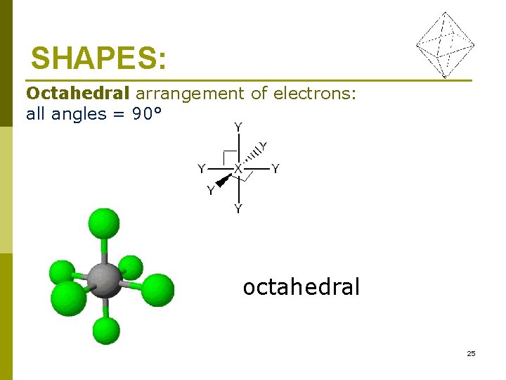 SHAPES: Octahedral arrangement of electrons: all angles = 90° octahedral 25 