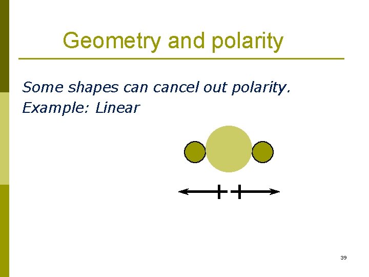 Geometry and polarity Some shapes cancel out polarity. Example: Linear 39 