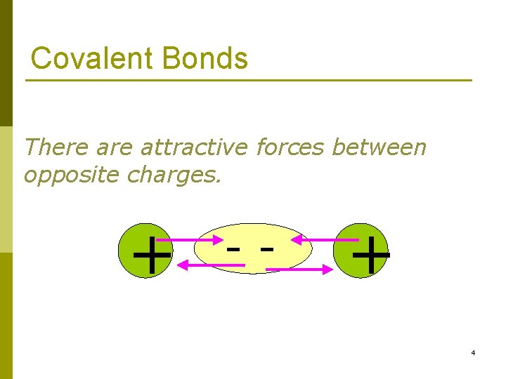 Covalent Bonds There attractive forces between opposite charges. + -- + 4 