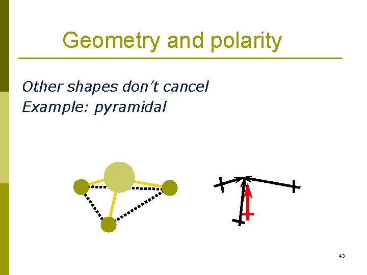 Geometry and polarity Other shapes don’t cancel Example: pyramidal 43 
