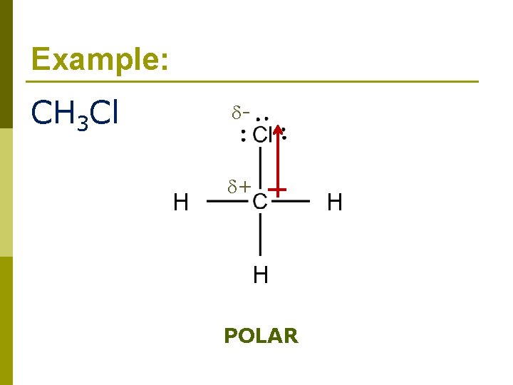 Example: CH 3 Cl - H + H POLAR H 