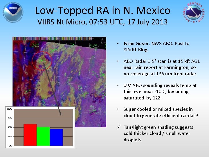 Low-Topped RA in N. Mexico VIIRS Nt Micro, 07: 53 UTC, 17 July 2013