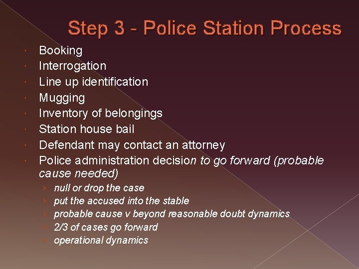Step 3 - Police Station Process Booking Interrogation Line up identification Mugging Inventory of