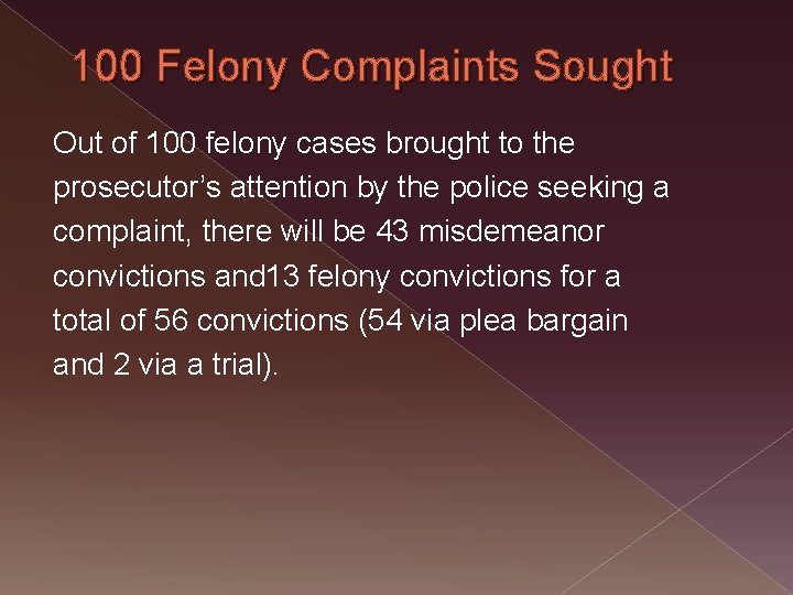 100 Felony Complaints Sought Out of 100 felony cases brought to the prosecutor’s attention