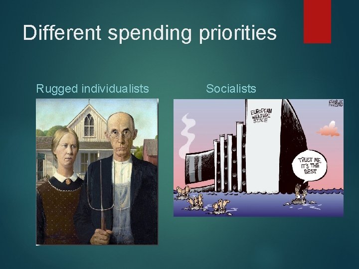 Different spending priorities Rugged individualists Socialists 