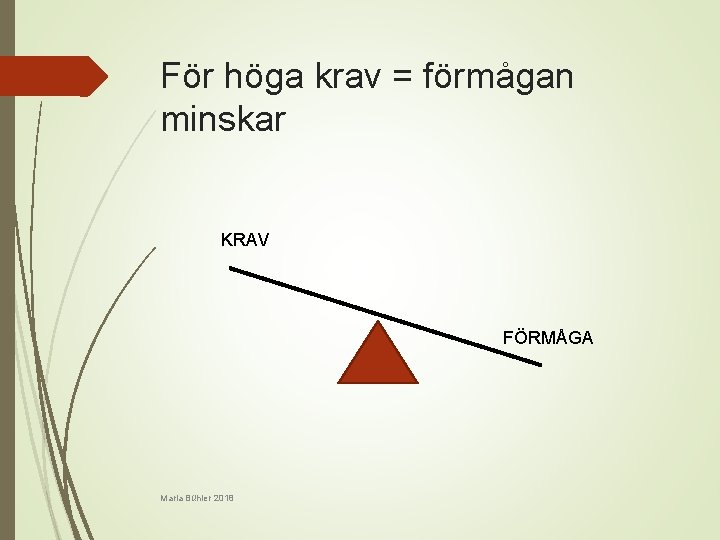 För höga krav = förmågan minskar KRAV FÖRMÅGA Maria Bühler 2018 