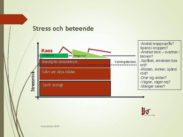 Stress och beteende Kaos Orättvisa Flingor slut Stressnivå Känslig för sinnesintryck Svårt att välja